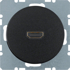 HDMI-розетка, чорна, R.x