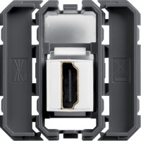 Розетка HDMI, Lumina/Gallery